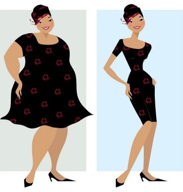 Ditadura: Ser Magra