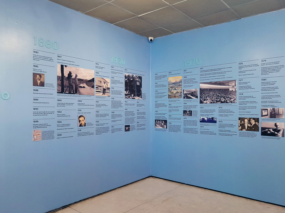 Painel expositivo montado em duas paredes azuis formando um canto de sala, com uma linha do tempo histórica que percorre décadas desde o século XIX até os anos 1970, acompanhada de fotografias, pequenos textos explicativos e marcos cronológicos distribuídos ao longo das paredes.